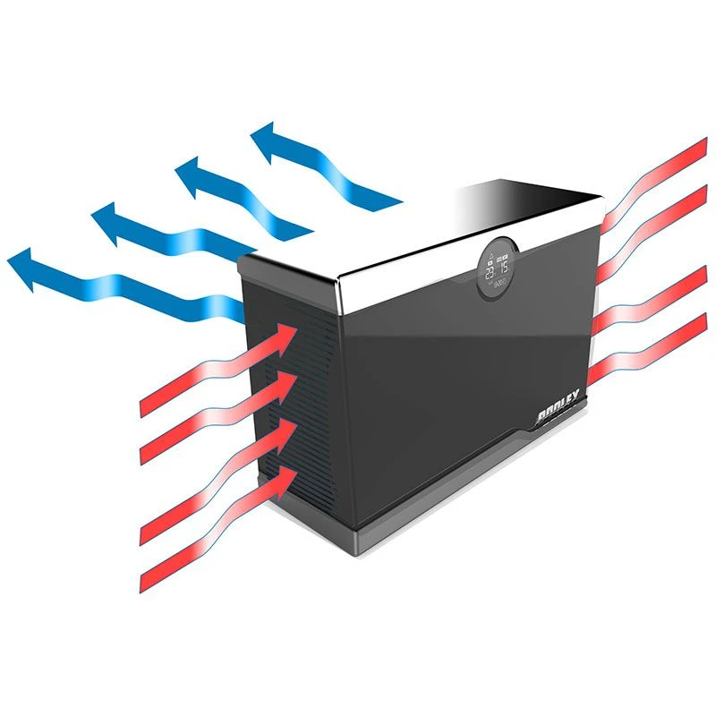 Pompe à Chaleur Poolex Silent Max Full Inverter 5 Pompe à Chaleur Poolex Silent Max Full Inverter – Image 3